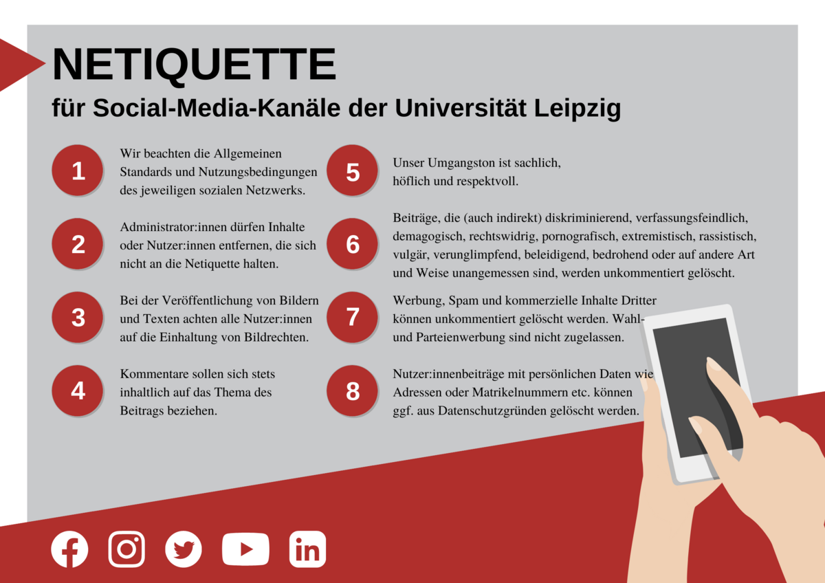 zur Vergrößerungsansicht des Bildes: Die Grafik bildet die Verhaltensregeln der Universität Leipzig auf Socia-Media Kanälen