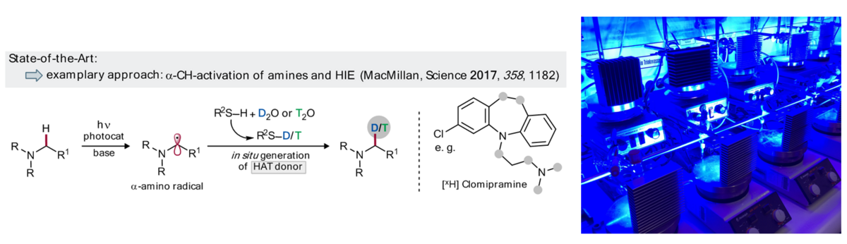 enlarge the image: Literature example of-state-of-the-art photocatalytic HIE labelling and photocatalytic equipment in the Zeitler group