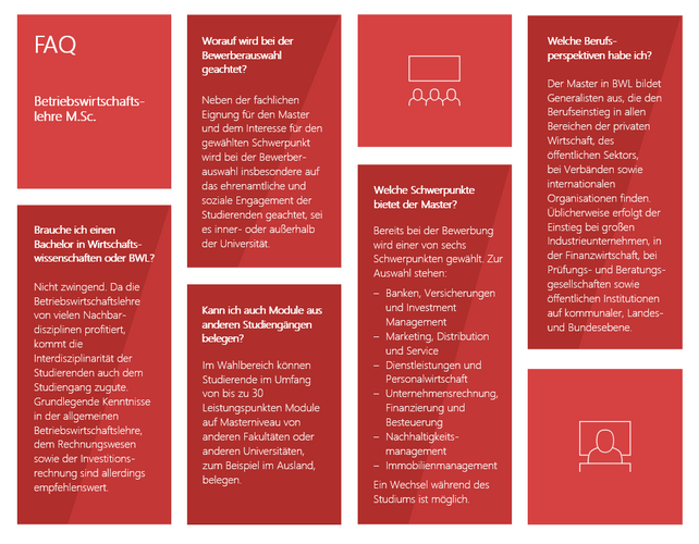 FAQ: Antworten auf häufige Fragen zum Master Betriebswirtschaftslehre mit den Themenbereichen Voraussetzungen, Schwerpunkte und Berufsaussichten, Grafik: Universität Leipzig