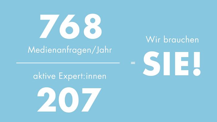 Grafik mit einer Bruchgleichung zum Aufruf für das Expertennetzwerk