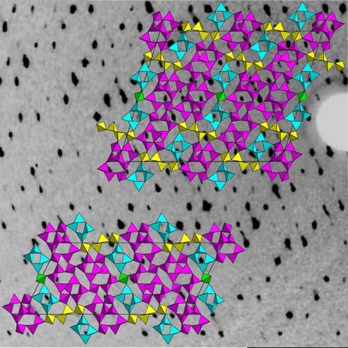 Die Grafik zeigt im Hintergrund einen Ausschnitt der Messdaten, ein Röntgenbeugungsdiagramm der Phosphoroxidnitride. Im Vordergrund sind Ausschnitte aus der Kristallstruktur zu sehen. Es handelt sich um Netzwerke aus Tetraedern, in deren Zentrum jeweils Phosphor-Atome sind.