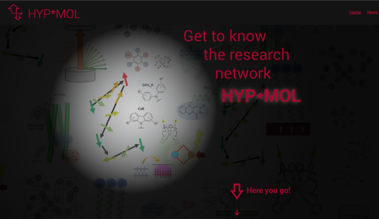 Presentation of the Hyp*Mol website