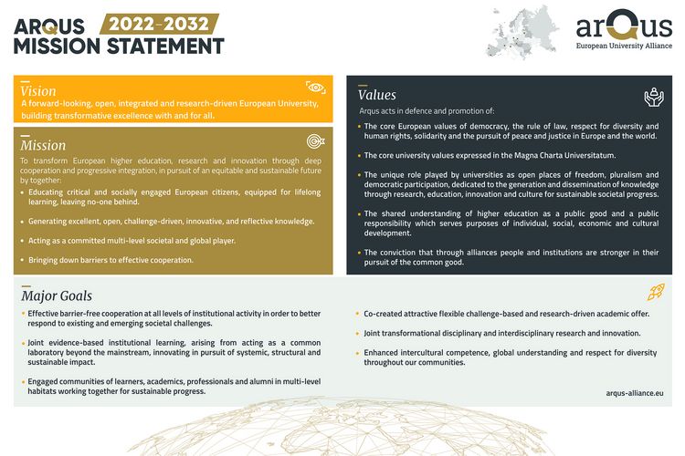 Englischsprachiger Text des Mission Statements, dieser ist auch im Text einbebaut.