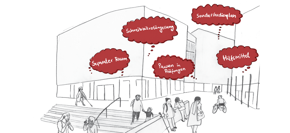 Zeichnung: Menschen laufen über den Campus und in Gedankenblasen stehen Begriffe (Separater Raum, Schreibzeitverlängerung, Hilfsmittel, Pausen in Prüfungen, Sonderstudienplan)