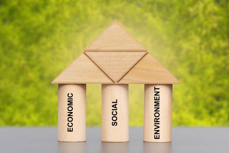 drei Säulen der Nachhaltigkeit: triple bottom line