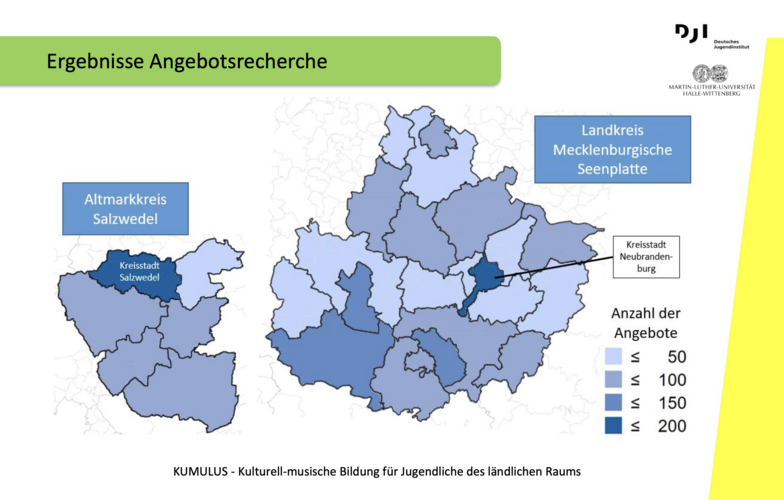 Angebote, Quelle: KUMULUS