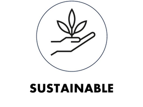 Graphic: Leipzig University Graphic: a stylised hand holding a plant with the words "Sustainable" written underneath it.