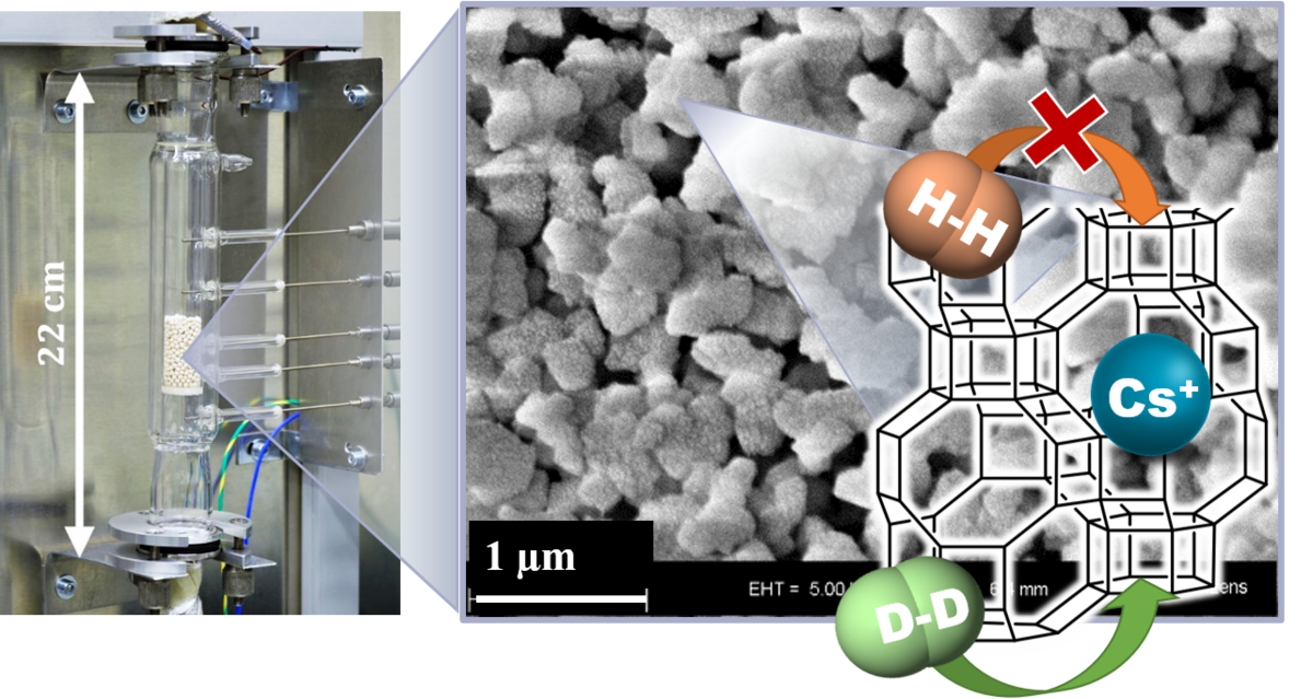 Zeolite Pellets (Photo, Art Work: Leipzig University, private) enlarge the image: