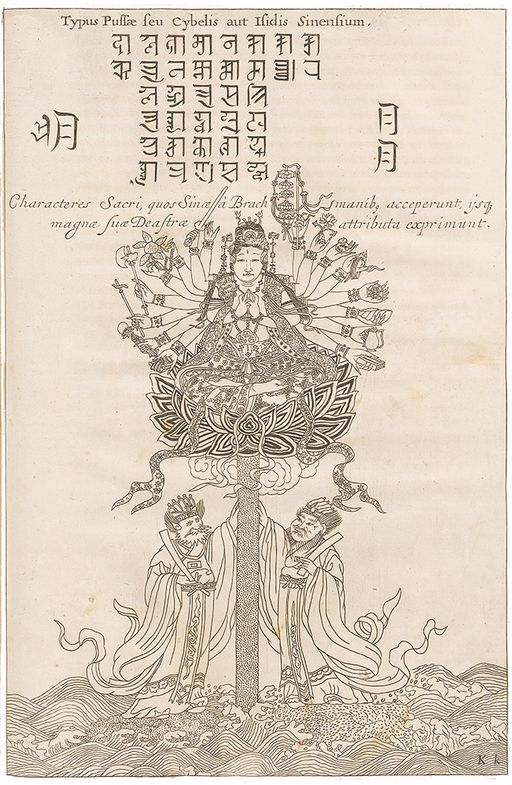 Grafik: Zeichnung "Pussa oder Kybele der Chinesen"