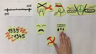 Tutorium "Polnische Literatur und Kultur im 20. und 21. Jahrhundert" (Uni Leipzig)
