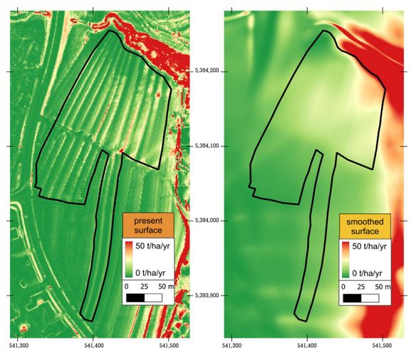 Die Kartengrafik zeigt den Vergleich der Erosionsanfälligkeit des Felds, einmal a) mit den historischen Wölbackerstrukturen und b) mit einem modellierten Relief ohne Wölbackterstrukturen. 