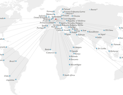 University partners worldwide