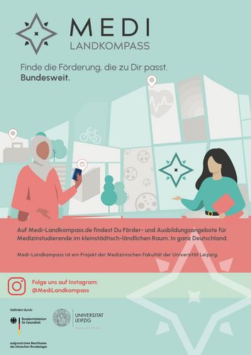 Flyer zur neuen Homepage Medi-Landkompass. Gestaltung: Dr. Agneta Jilek, Universität Leipzig