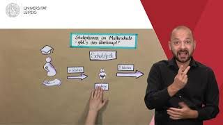 Studieren an der Uni Leipzig / Mutterschutz für Studentinnen in Gebärdensprache