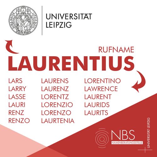 Grafik mit Rufnamenvarianten von Laurentius: , siehe Beitrag. Darüber ist das Siegel der Uni Leipzig. Ein Kreis mit abstrakten Abbildungen von Johannes des Täufers und Laurentius.