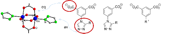 Figure P3 (Leipzig University, Harald Krautscheid) enlarge the image: Figure of a paddle wheel unit and ligands